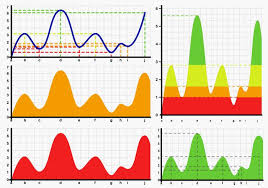 bell curve chart vectors stock images page everypixel