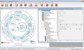 Msp (managing successful programmes), 5th edition is an established best practice programme management framework, designed to align programmes and projects to organizational strategy and enable enterprise agility. Managing Successful Programmes Helping You Deliver