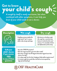 When A Cough May Be More Than Just A Cough Osf Healthcare