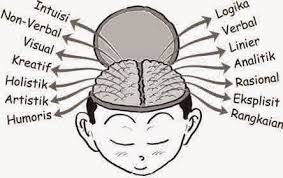 Makanan berprotein yg mengandung cincin benzena. Bahan Makanan Yang Berprotein Yang Mengandung Cincin Benzena Dan Mengandung Belerang Adalah Brainly Co Id