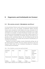 Durch das erobern der umliegenden staaten und die damit einhergehende gebietsvergrößerung sowie durch das erringen von politischer und wirtschaftlicher dominanz sollte deutschland zum. Https Www Degruyter Com Document Doi 10 14361 Transcript 9783839417706 69 Pdf