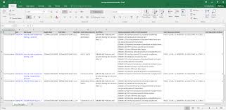Soal tes kerja microsoft excel untuk bagian admin untuk mendapatkan paket file excel dan juga konsultasi gratis, silahkan hubungi kami: Xray Integration Better Excel Exporter For Jira Midori