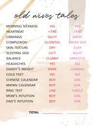 Baby He Or She Old Wives Tales Gender Predictions Studioist