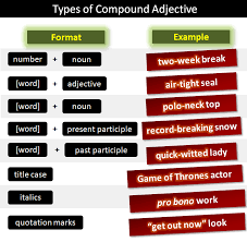 Examples Of Compound Adjectives