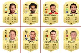 Born 8 september 1994) is a portuguese professional footballer who plays as a midfielder for premier league club manchester united and the portugal national team. Fifa 21 Ronaldo Bruno Fernandes Bernardo Silva E Ricardo Pereira Estao No Top 100 Dos Ratings