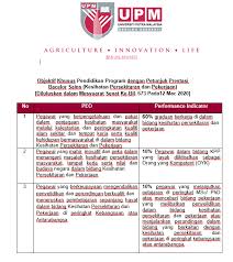 Permohonan usm 2020 universiti sains malaysia (pelajar). Bacelor Sains Kesihatan Persekitaran Dan Pekerjaan Dengan Kepujian Fakulti Perubatan Dan Sains Kesihatan