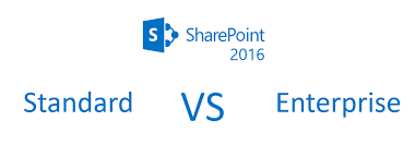 Which Version Of Sharepoint 2016 Is Right For You