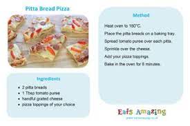 Pitta Bread Pizza Recipe Card For Kids Pitta Bread Simple Pizza Toppings Pizza Recipes