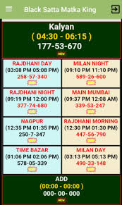 23 Paradigmatic Satta King Satta Number Chart