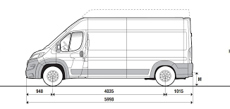 Jun 13, 2021 · stockbett hinten. Individualausbau Familienfreundliche Kastenwagen Ganz Nach Wunsch Des Kaufers Ausgebaut Familienurlaub Im Kastenwagen