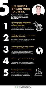 5 Quotes Of Elon Musk To Live By And Base Your Business Around Infographic Elon Musk Quotes Elon Musk Mentor Quotes