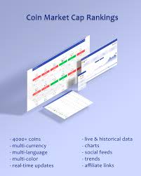 Discover the total market cap, trading volume and number of coins. Coin Market Cap Rankings Javascript Crypto Plugin Single Page Application By Financialtechnology