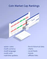 The current coinmarketcap ranking is #2579, with a live market cap of not available. Coin Market Cap Rankings Javascript Crypto Plugin Single Page Application By Financialtechnology