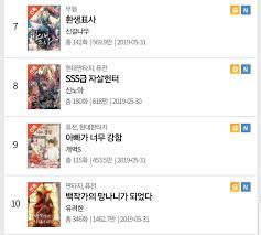 Tr 작가가 오랜만에 선보이는 판타지 bl 신작! ë˜ì „ì•¤íŒŒì´í„° ê²Œìž„ì¡°ì„ 