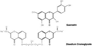 Maybe you would like to learn more about one of these? The Effects Of Plant Flavonoids On Mammalian Cells Implications For Inflammation Heart Disease And Cancer Pharmacological Reviews