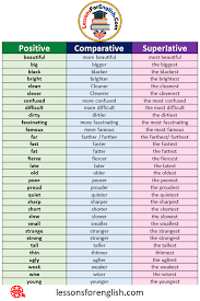 100 Comparative And Superlative Adjectives Definition Example Sentences And Superlative Adjectives Comparative Adjectives Comparative And Superlative Adverbs