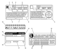 Image result for Furnace Red 2015 City Express