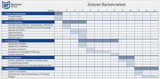 26 Erstaunlich Zeitplan Vorlage Excel Bilder In 2020 Vorlagen Excel Vorlage Zeitplan