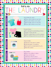 When clothes are washed, dyes can run from darker clothes. Color Clothes Wash Temperature Cheaper Than Retail Price Buy Clothing Accessories And Lifestyle Products For Women Men