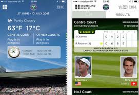 Order of play for day one of the all england lawn tennis championship, wimbledon, london. 2016 Wimbledon Order Of Play With Live Scores Product Reviews Net