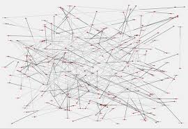 Winters can last a lifetime. Game Of Thrones Murder Network Analysis Open Data Science Your News Source For Ai Machine Learning More