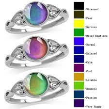 Vintage Retro Cambio De Humor Anillo Redondo Emocion Sensacion Cambiante Novedoso Control De Temperatura Anillos De Color Para Mujer Anel Shopee Mexico