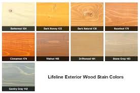 Pine Wood Stain Colors Lebrakon