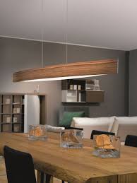 Fornes Led Pendant 24w Eglo Lighting The Lighting Outlet Hanglamp Woonideeen Ideeen Voor Thuisdecoratie
