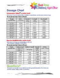 santa teresa childrens night clinic dosage information