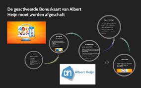 Deze supermarkt heeft al je dagelijkse boodschappen in het naast de korting heeft de bonuskaart meer voordelen: Tolunay En Teun De Geactiveerde Bonuskaart Van Albert Heijn Moet Worden A By T Van Uum