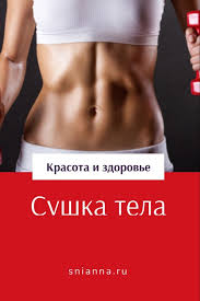 питание при сушке тела для девушек меню на неделю Pohudenie V 2020 G Pohudenie Zdorove Telo