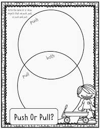 Force And Motion Pushes And Pulls Force And Motion Pushes And Pulls Physical Science Lessons
