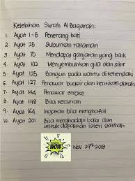 Terjemahan/arti surah al baqarah dalam bahasa indonesia. Fakta Wow Kelebihan Ayat Ayat Dalam Al Quran Facebook