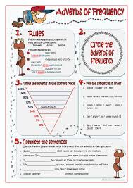 Apr 28, 2021 · for adverbs of time, place, manner, frequency, and degree, we've provided examples that we use in everyday english. Adverbs Of Frequency English Esl Worksheets For Distance Learning And Physical Classrooms