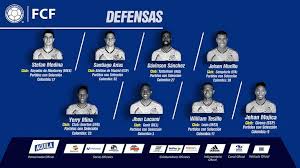 Jua david valencia (atlético junior, colombia). Falcao Revelo Que Es Lo Que Espera De La Nueva Seleccion Colombia Bolavip