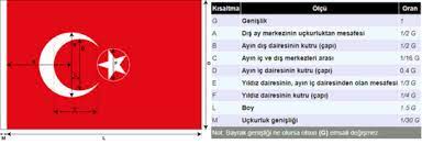 turk bayraginin anlami ve tarihi bidolubaski
