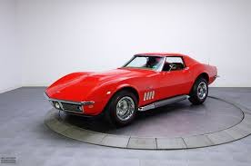 Image result for Carnival Red 1969 Rootes