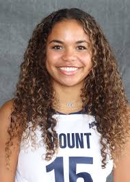 2022-2023 GAME NOTES