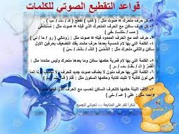 صفحة تربوية للمرحلة الابتدائية Facebook