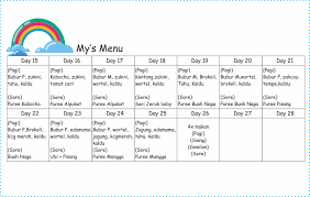 We did not find results for: Menu Mpasi Mama My S Journey