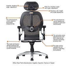 Get them at the danish homestore in the uk or from design restoration spares in germany. 14 Parts Of A Chair Ideas Chair Furniture Chair Parts