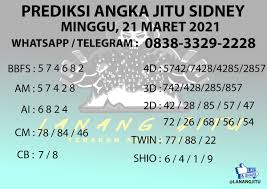 Prediksi sidney hari ini 12 agustus 2021 rumus kepala ekor sydney hari ini | bocoran sidney hari ini от : Rumussydney Hashtag On Twitter