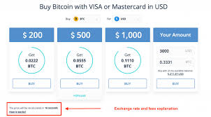 Since 2013, coinmama has served over 1,000,000 customers across 188 countries worldwide. Coinmama Vs Cexio Buying Bitcoin With Credit Card What Happened To My Transaction Any Guitar Chords