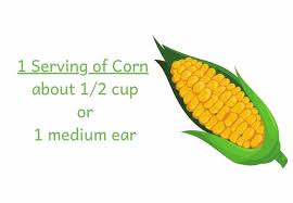 To start at the beginning, the oxford english dictionary (a good source for how words evolved) says ear is a spike or head. How Much Potassium In Corn The Kidney Dietitian