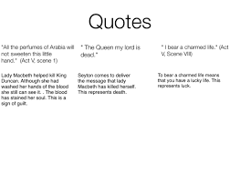 The gentlewoman is afraid lest she should get into trouble by repeating lady macbeth's words. Macbeth Presentation Screen 4 On Flowvella Presentation Software For Mac Ipad And Iphone