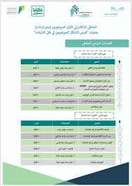 تعليم مكة يعقد الملتقى الإلكتروني الأول للموهوبين بنين بنات فرص الابتكار للموهوبين في ظل الأزمات