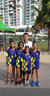 It is an independent subsidiary of jones lang lasalle (nyse: Sjk C Choong Wen K L 13 4 2019 Menghadiri Hari Sukan Sjk C La Salle