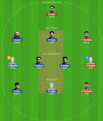 MIT vs PZ Dream11 Prediction, Team, Live