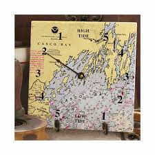 Tide Chart Narragansett Ri Tide Times And Charts For