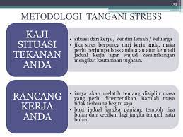 Program ini akan meningkatkan kesedaran mental, emosi, dan juga psikologi yang boleh diaplikasikan dengan baik di tempat kerja. Pengurusan Stress Ditempat Kerja